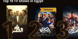 مسلسل «الكابتن» ضمن top 3 على منصة Watch It - ايجي سبورت