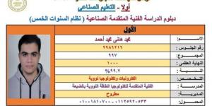 عاجل.. «الأسبوع» تنشر أسماء أوائل الدبلومات الفنية 2025 - ايجي سبورت