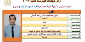 عاجل | مبرووووووك درجاتك هنا... رابط نتيجة الدبلومات الفنية 2025 متاح الآن - ايجي سبورت
