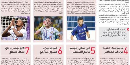 7 نجوم يبحثون عن «العودة الكبرى» في الدوري - ايجي سبورت