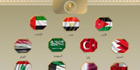 بيان مصري عربى مشترك يدين الاعتداءات الإسرائيلية المتكررة على سوريا - ايجي سبورت