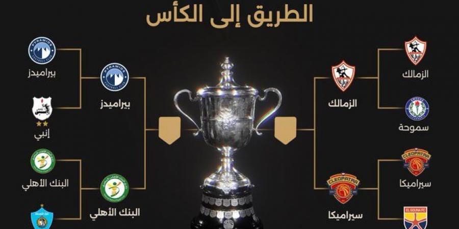 مواعيد مواجهات نصف نهائي كأس مصر 2024-2025 - ايجي سبورت