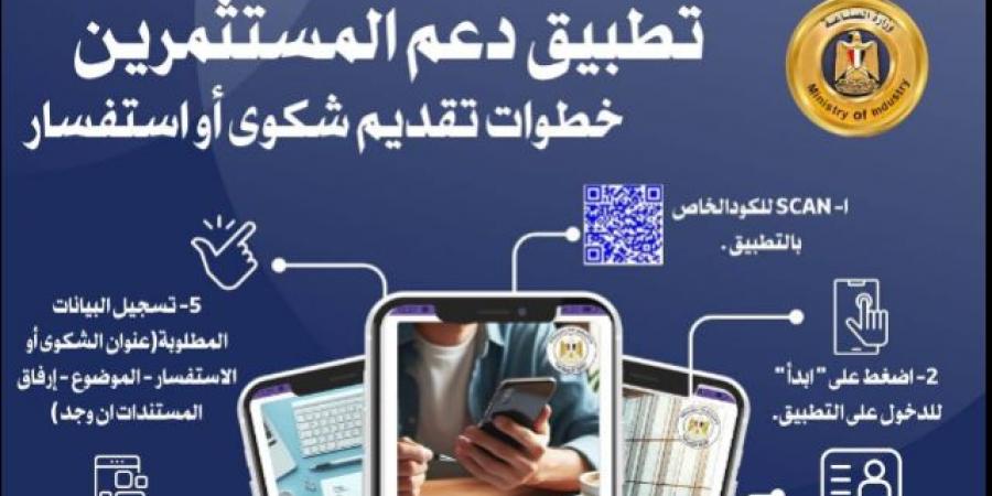 "دعم المستثمرين"..تطبيق جديدلاستقبال شكاوى المستثمرين(فيديوجراف) - ايجي سبورت