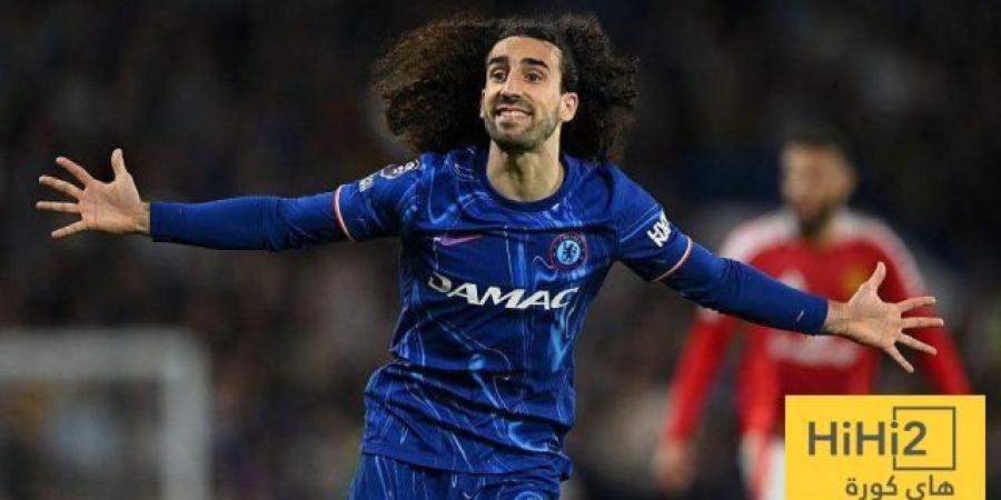 كوكوريلا: الحلم بالشارة الذهبية يمنحنا طاقة الفوز - ايجي سبورت