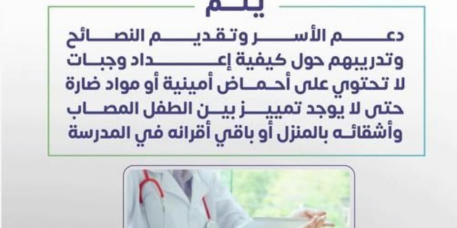 الصحة: تقديم الدعم  للأسر ضمن الكشف المبكر عن الأمراض الوراثية لحديثي الولادة ( انفوجراف ) - ايجي سبورت