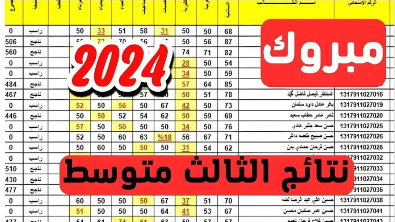 عاجل .. رابط فعال.. نتائج الثالث المتوسط الدور الثالث 2024 epedu.gov.iq