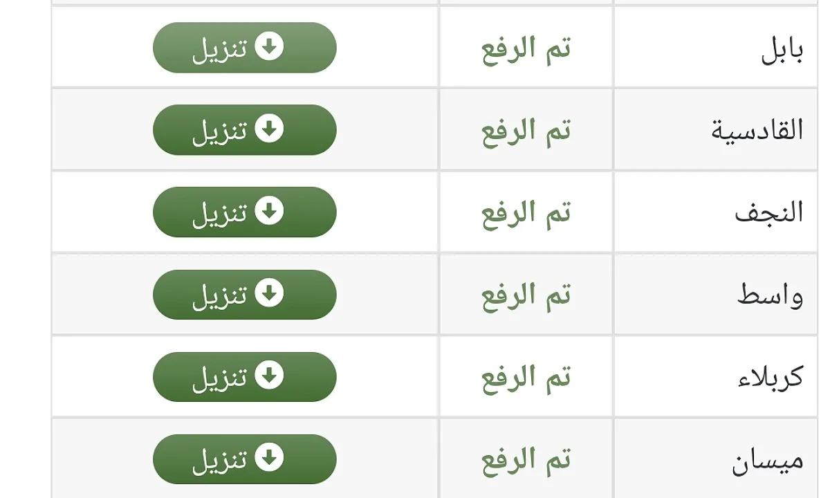 عاجل .. من هنا.. نتائج الثالث متوسط الدور الثالث 2024 بابل والأنبار وجميع المحافظات pdf