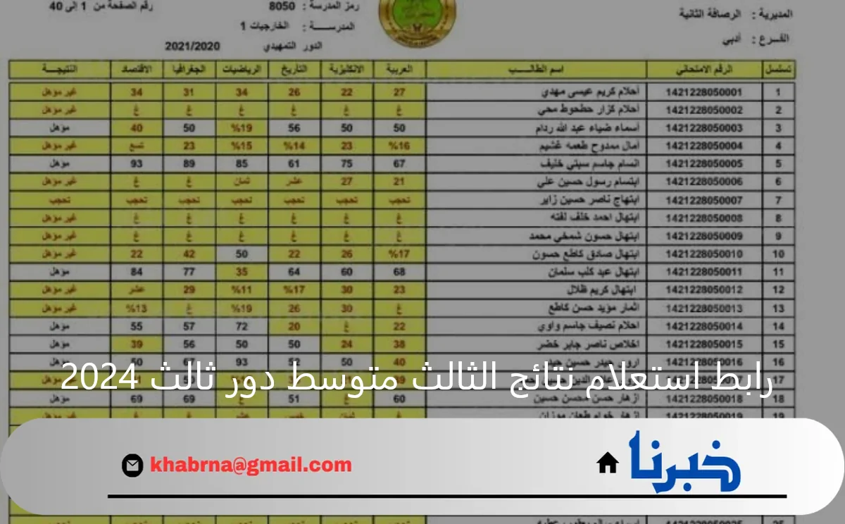 عاجل .. من هنا وبالخطوات.. رابط استعلام نتائج الثالث متوسط دور ثالث 2024 عبر الموقع الرسمي