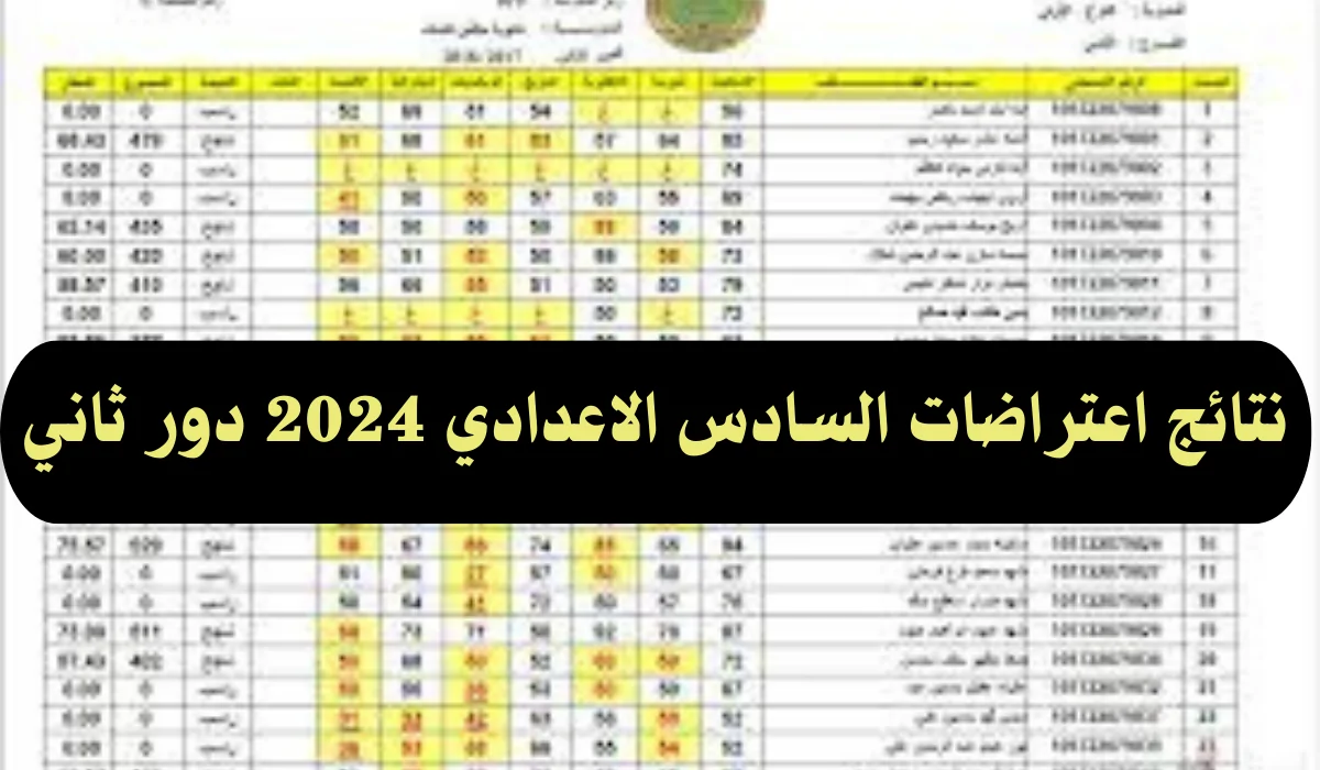 عاجل .. رابط سريع للاستعلام عن نتائج اعتراضات السادس الاعدادي 2024 دور ثاني