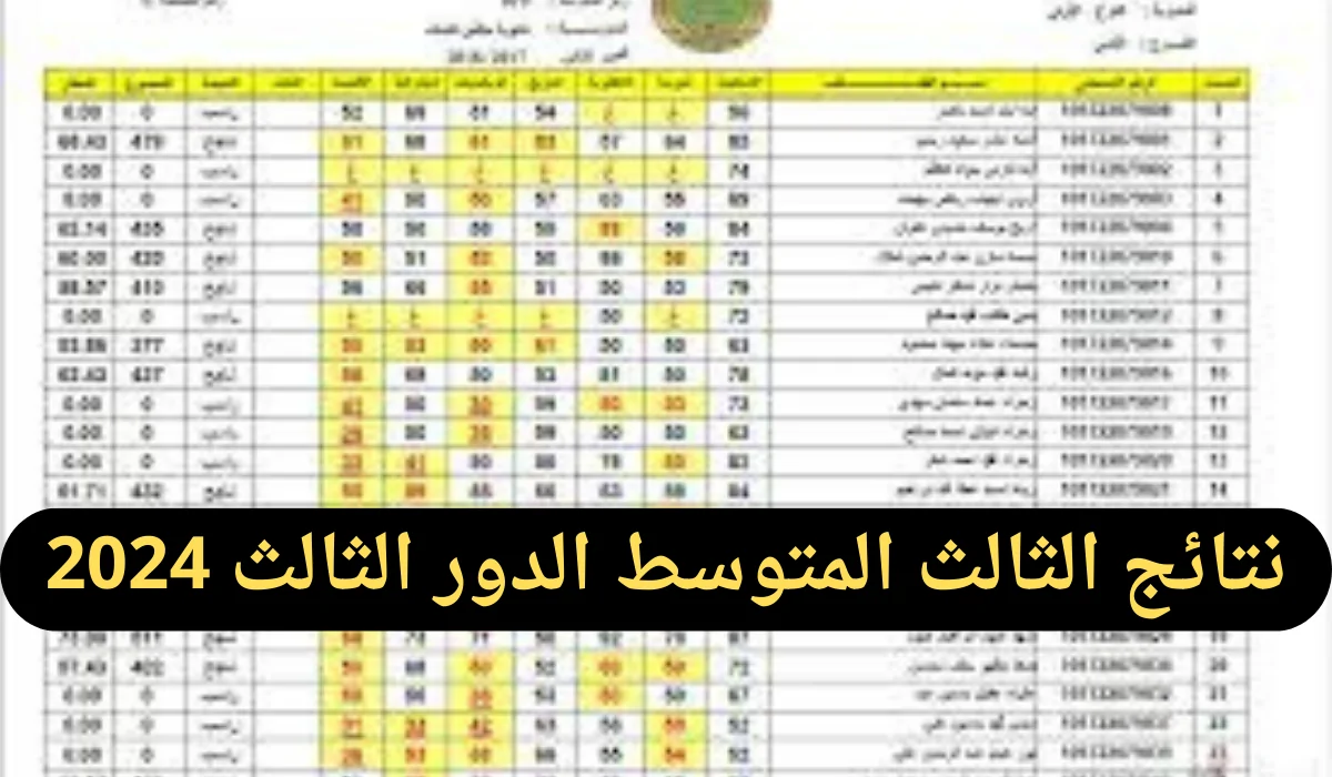 عاجل .. الاستعلام عن نتائج الثالث المتوسط الدور الثالث 2024 عبر epedu.gov.iq