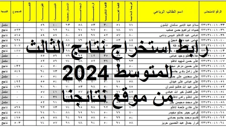 عاجل .. قبل الجميع.. رابط الاستعلام عن نتائج الثالث المتوسط الدور الثالث 2024 بالعراق