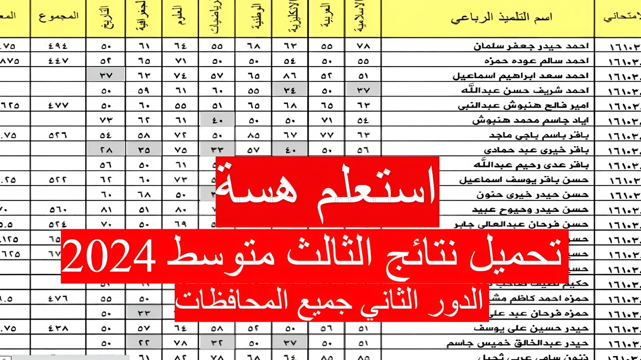 عاجل .. تعرف الآن على نتائج الثالث متوسط للدور الثالث 2024 من خلال الرابط epedu.gov.iq!