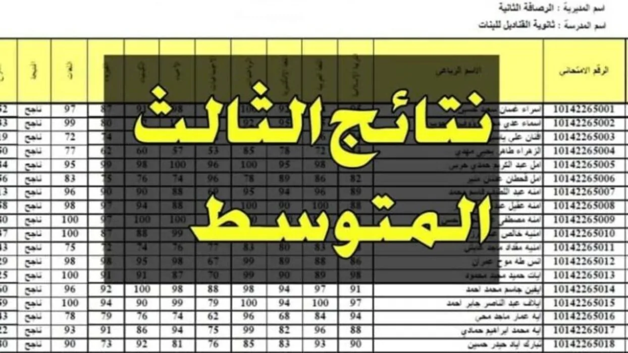 عاجل .. وزارة التربية العراقية تُطلق رابط الاستعلام عن نتائج الثالث المتوسط 2024