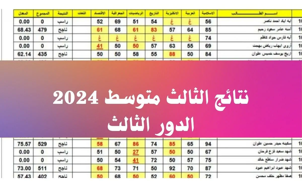 عاجل .. هنا.. نتائج الثالث متوسط 2024 الدور الثالث PDF عبر موقع نتائجنا