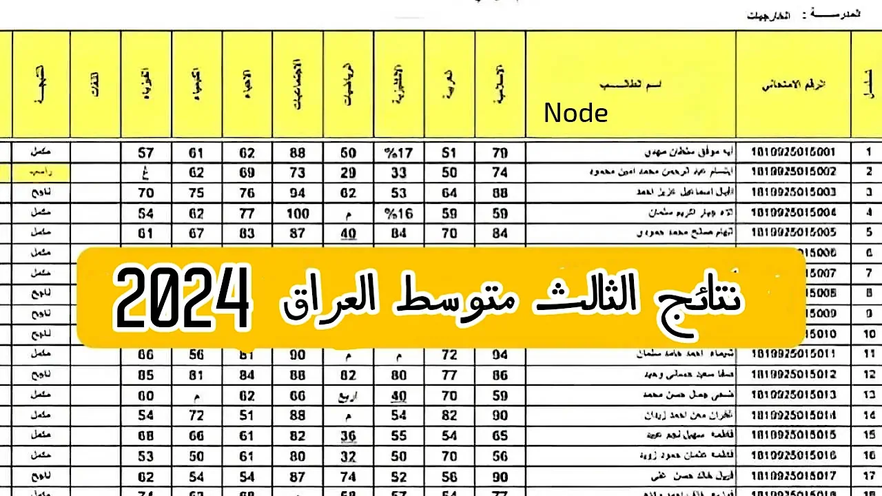 عاجل .. “تم الرفع بعموم محافظات العراق” استخرج الآن نتائج الثالث متوسط الدور الثالث 2024 برابط رسمي