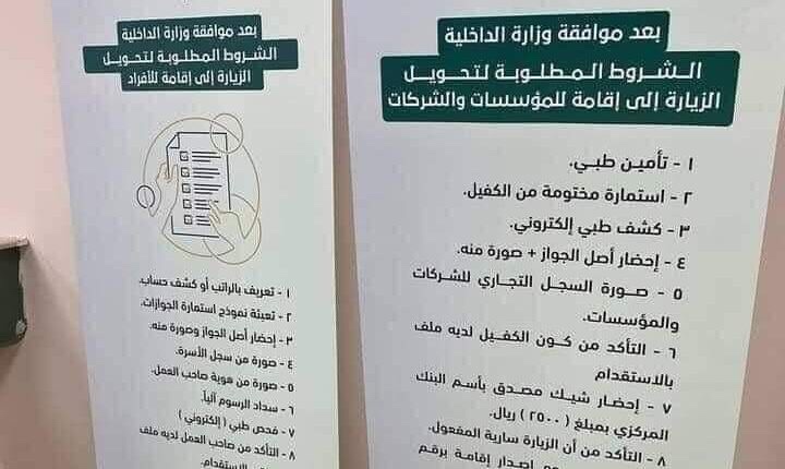 عاجل .. الرد الرسمي | الجوازات السعودية توضح حقيقة تحويل تأشيرة الزيارة الشخصية إلى إقامة