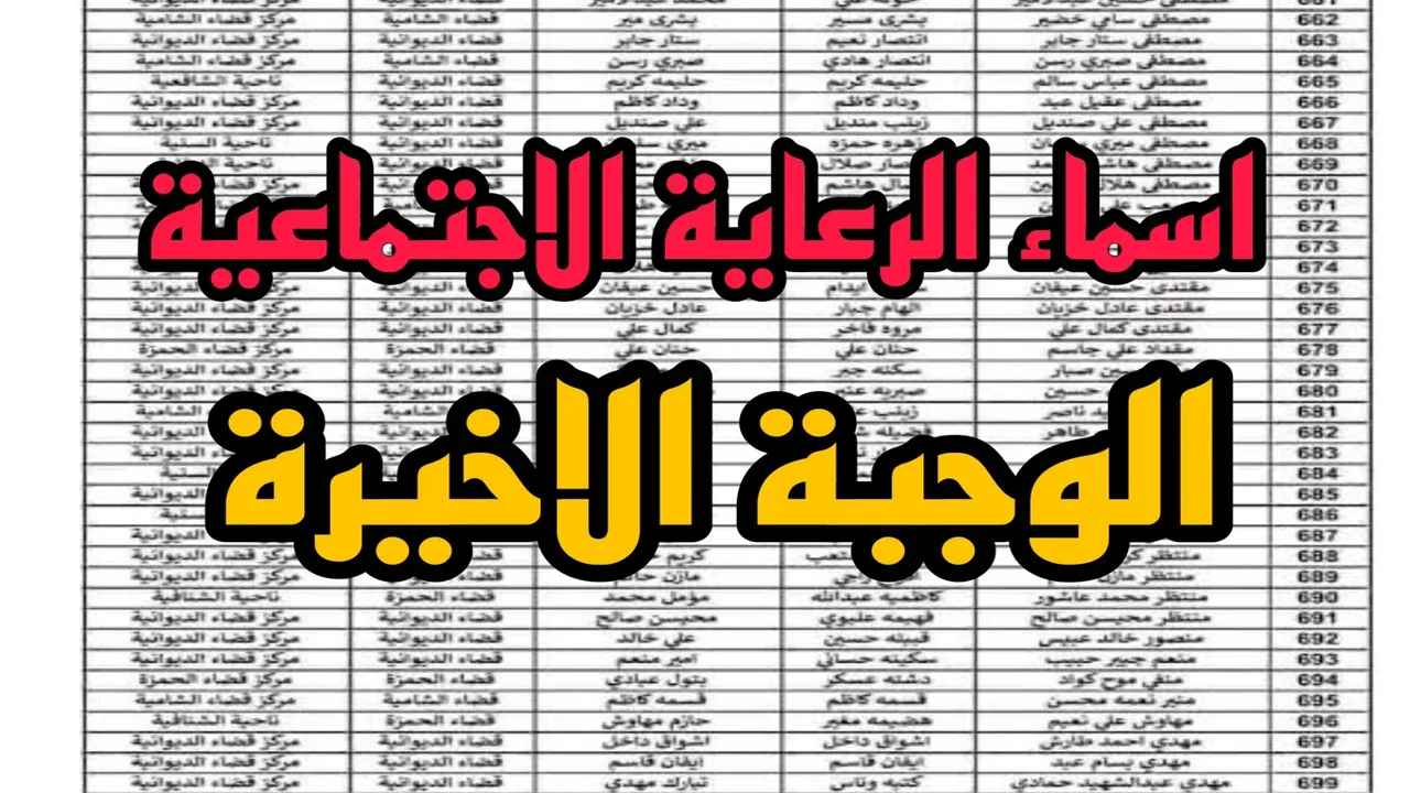 عاجل .. “حملها الان pdf”.. أسماء الرعاية الاجتماعية الوجبة الأخيرة السابعة عبر منصة مظلتي spa.gov.iq