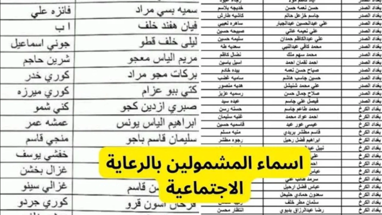 عاجل .. لا تفوت الفرصة! تحميل أسماء المستفيدين من الرعاية الاجتماعية للوجبة السابعة الأخيرة عبر منصة مظلتي بصيغة PDF الآن!