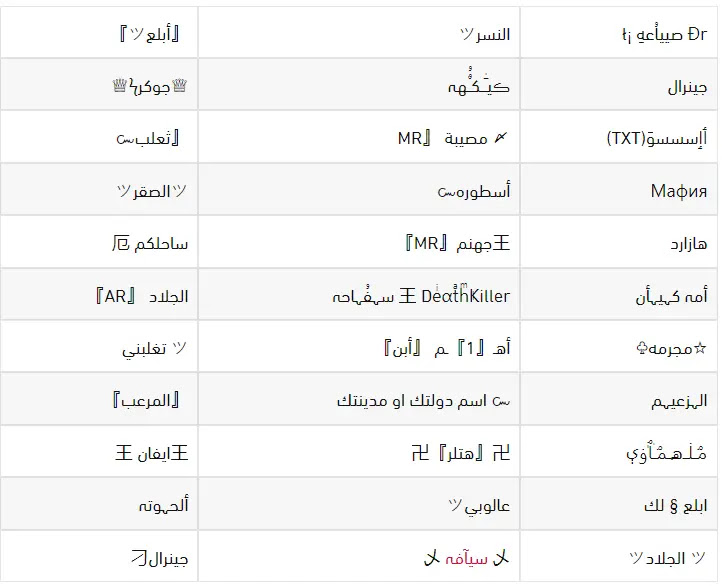 عاجل .. اسماء ببجي مزخرفة اولاد وبنات 2024 أسماء ببجي فخمة ومميزة