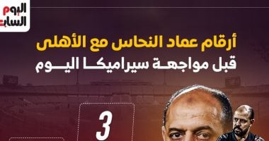 تقرير بياني: أبرز أرقام عماد النحاس مع الأهلي قبيل مواجهة سيراميكا