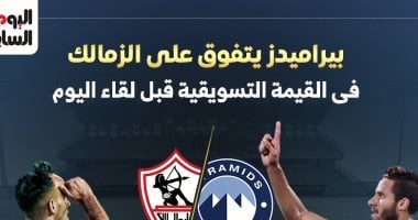بيراميدز يتفوق على الزمالك في التسويق قبل المعركة المرتقبة الليلة