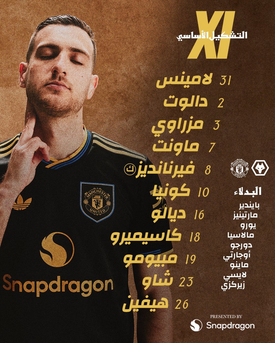 تشكيل مانشستر يونايتد تشكيل مانشستر يونايتد