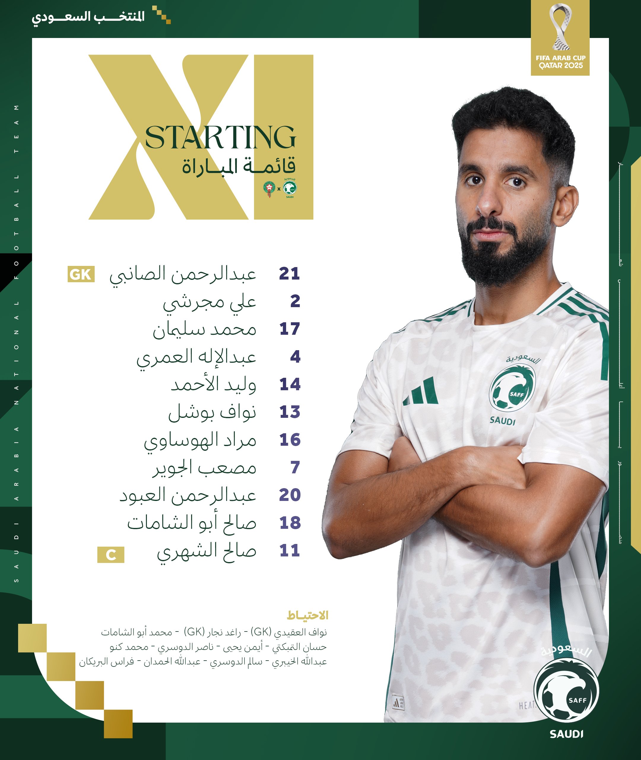 تشكيل السعودية تشكيل السعودية